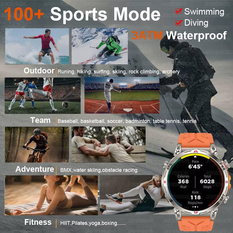 2026 New Outdoor Sports Smartwatch Men GPS Positioning 650Mah HD Call 1.56-Inch AMOLED Screen Compass 5ATM Waterproof Watch Man